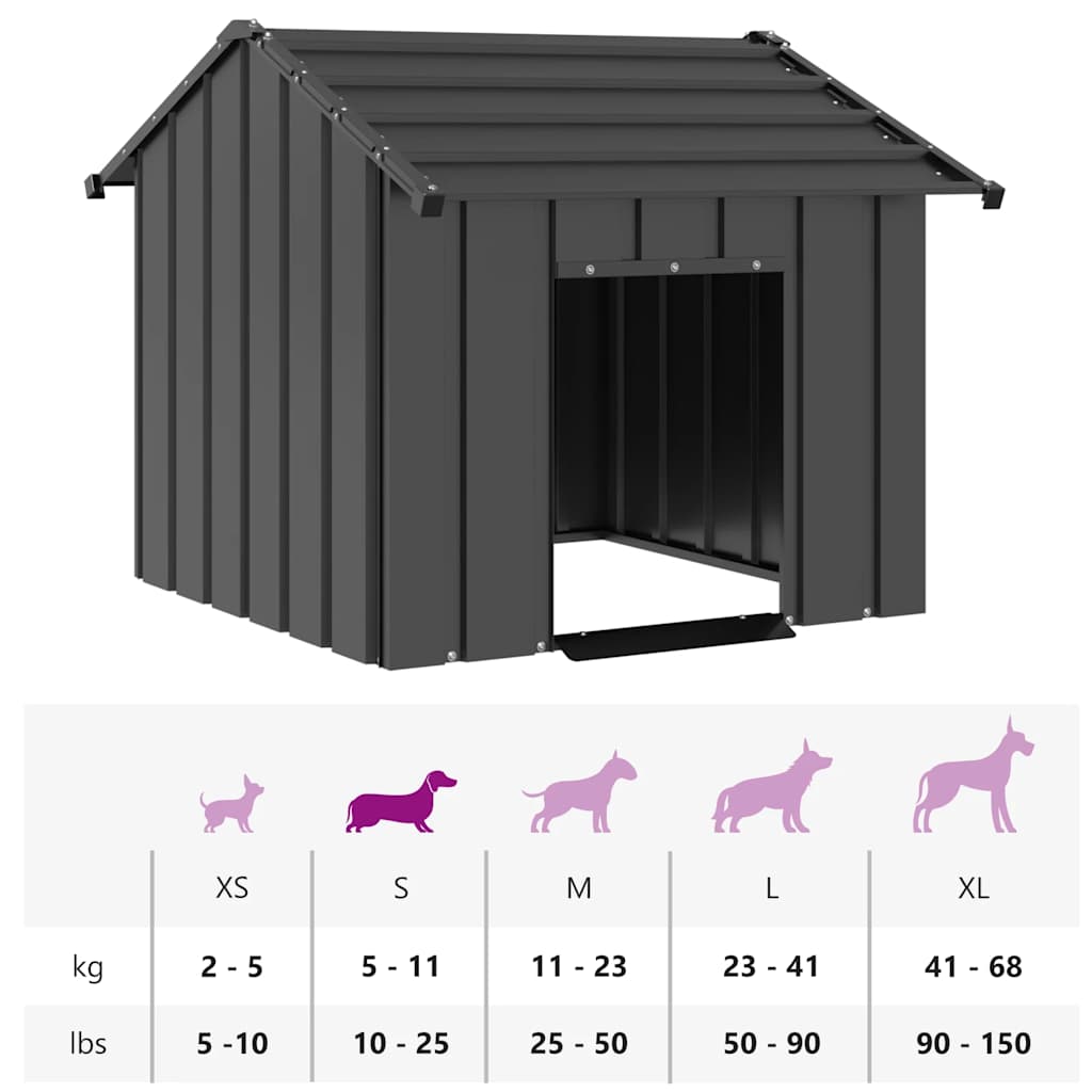 Casă pentru câini cu acoperiș 85x107x81 cm oțel galvanizat