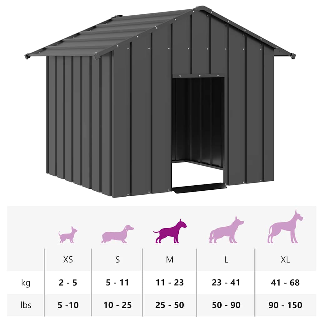 Casă pentru câini cu acoperiș 131x101x102 cm oțel galvanizat