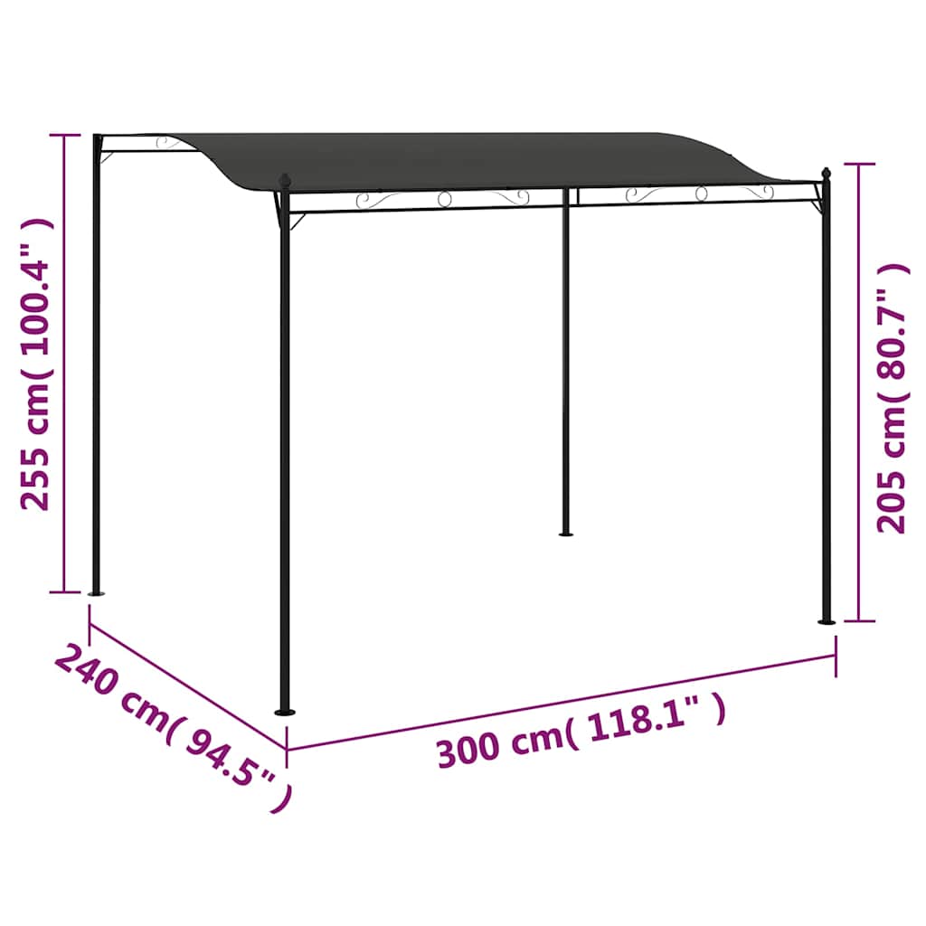 Copertină de soare, antracit, 3 x 2,4 m