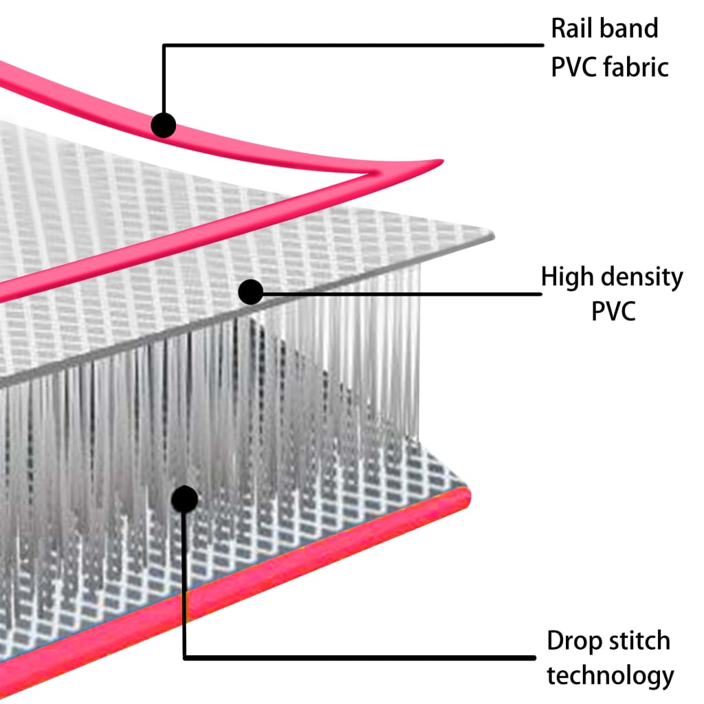 Saltea gimnastică gonflabilă cu pompă, roz, 60x100x15 cm, PVC