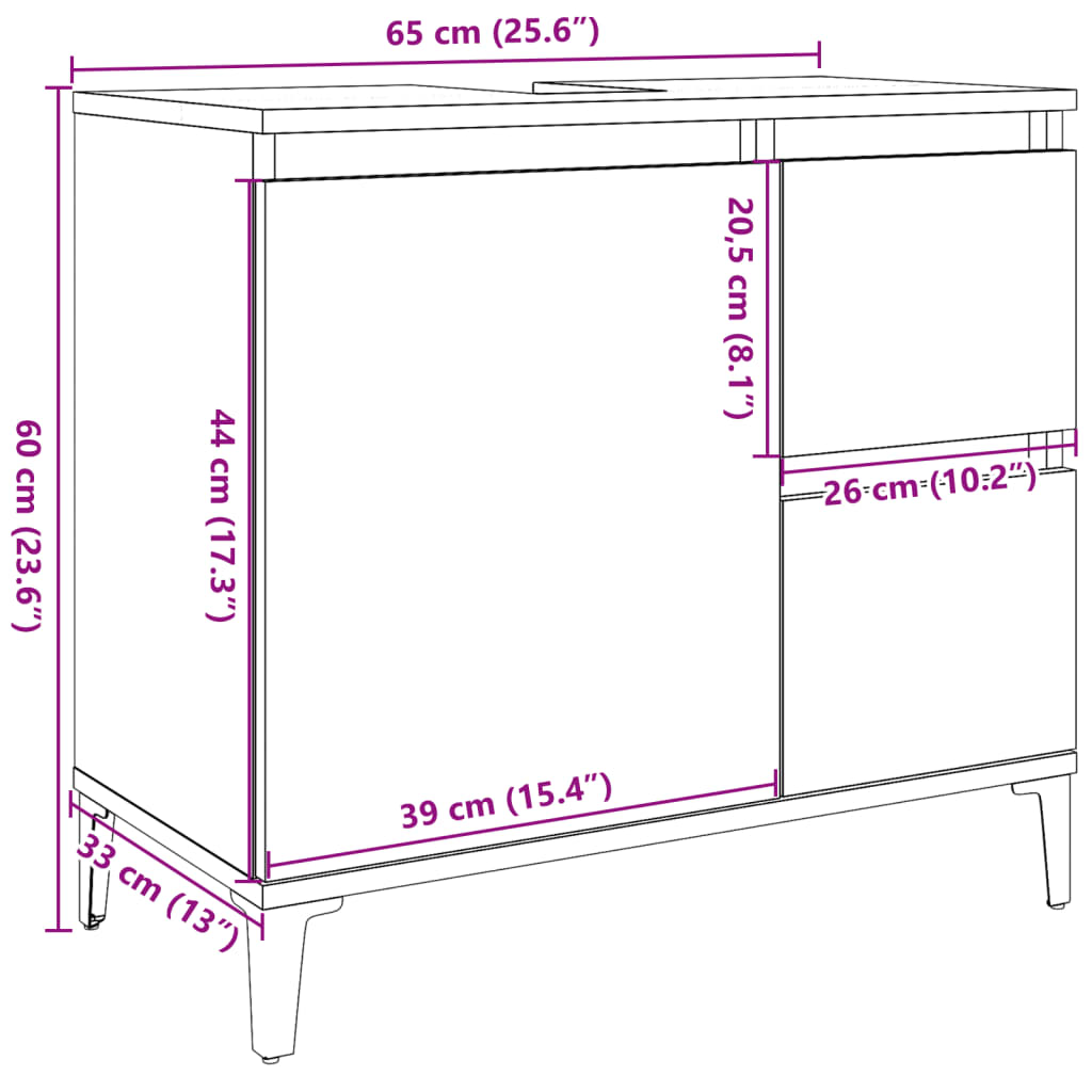 Dulap de chiuvetă, gri beton, 65x33x60 cm, lemn prelucrat