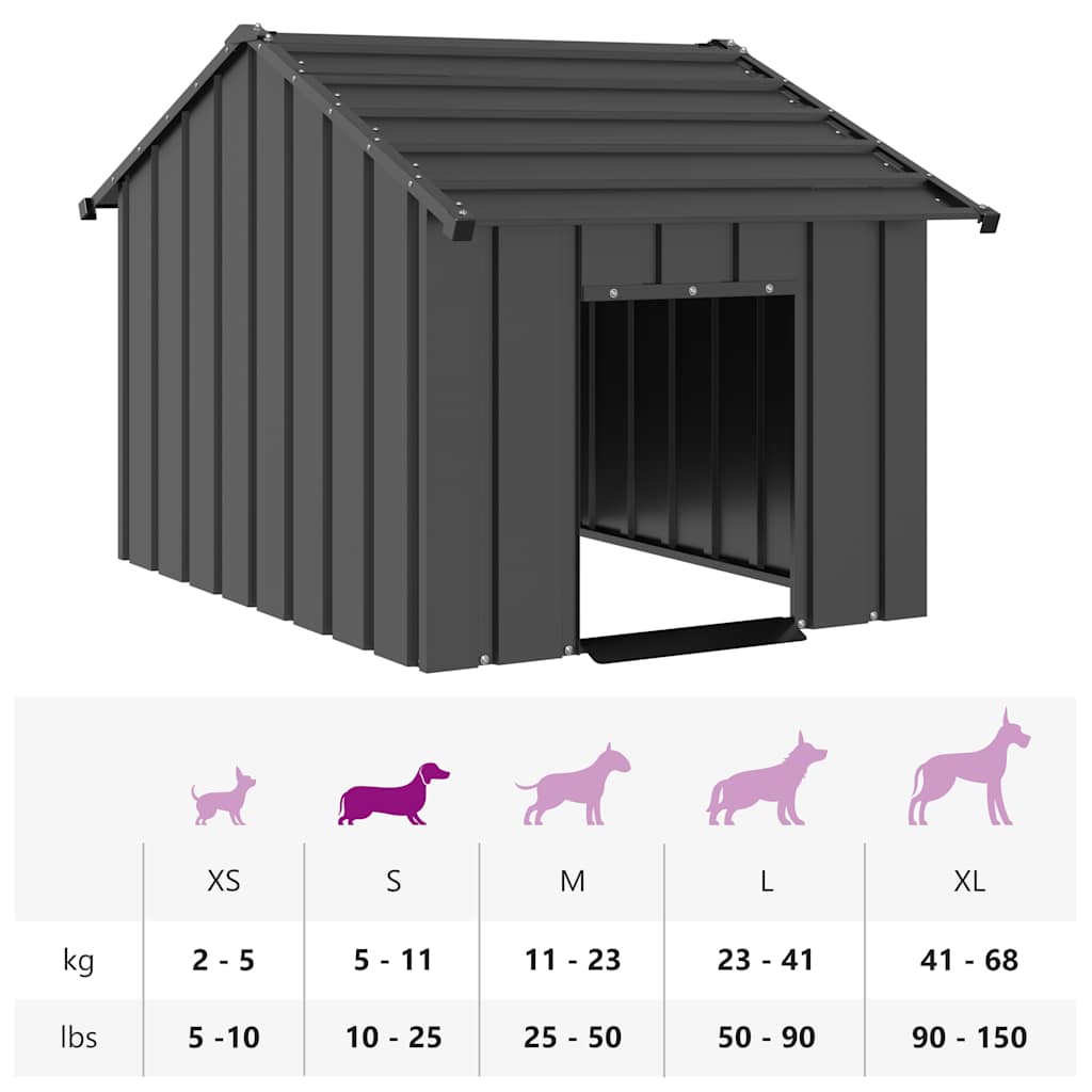 Casă pentru câini cu acoperiș 83x130x85 cm oțel galvanizat